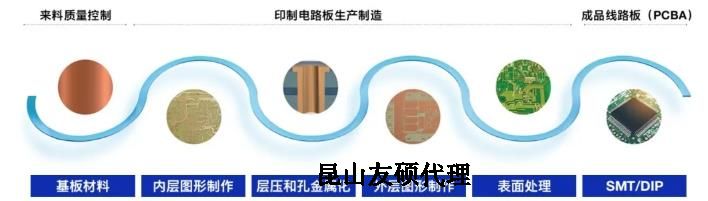 宜宾蔡司宜宾扫描电镜